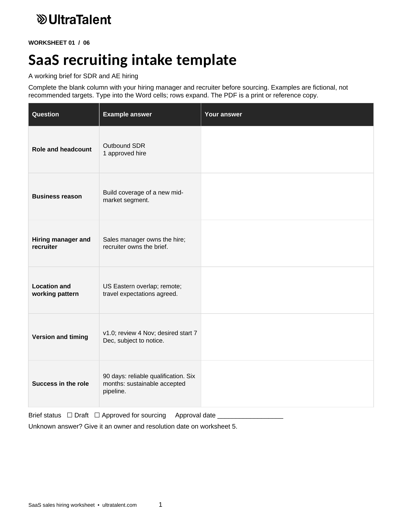 Preview of UltraTalent’s SaaS SDR and AE recruiting intake template, showing role ownership, hiring timing and business-reason fields.